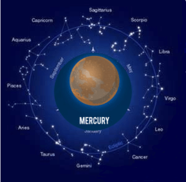 Mercury