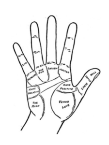 Palmistry-mounts